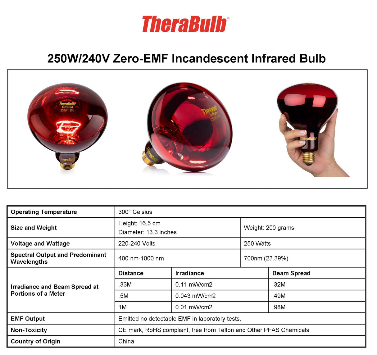 250W Near Infrared Heat Bulb 240V Europe, Asia, Africa & Oceania | TheraBulb