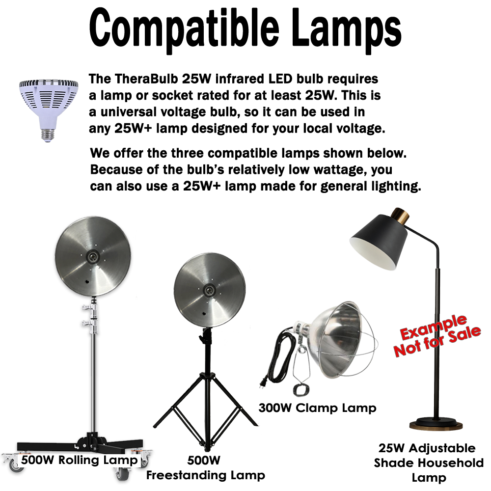 25W Near Infrared LED Bulb Universal Voltage | TheraBulb