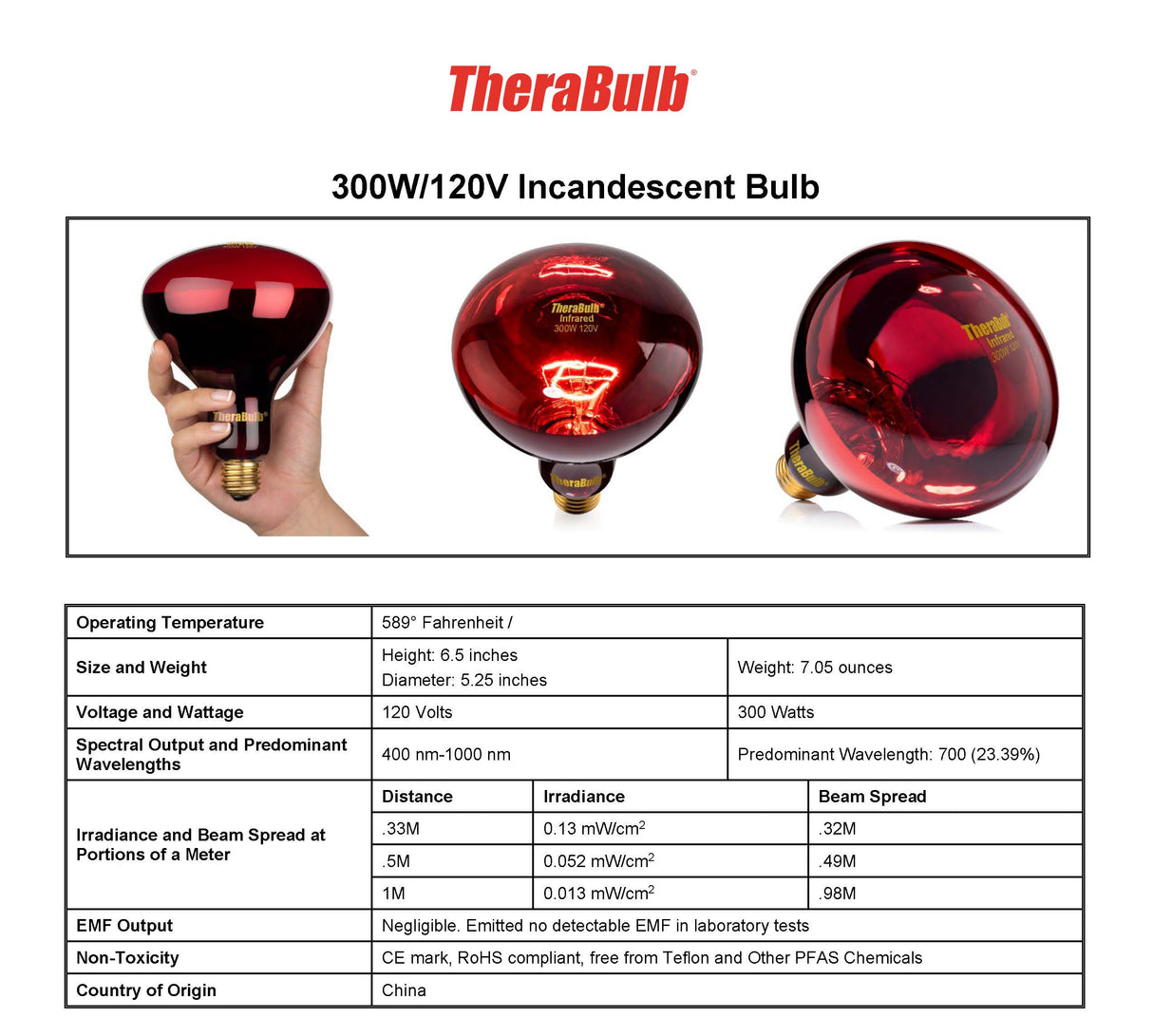 TheraBulb 300W Near Infrared Bulb 4-Pack