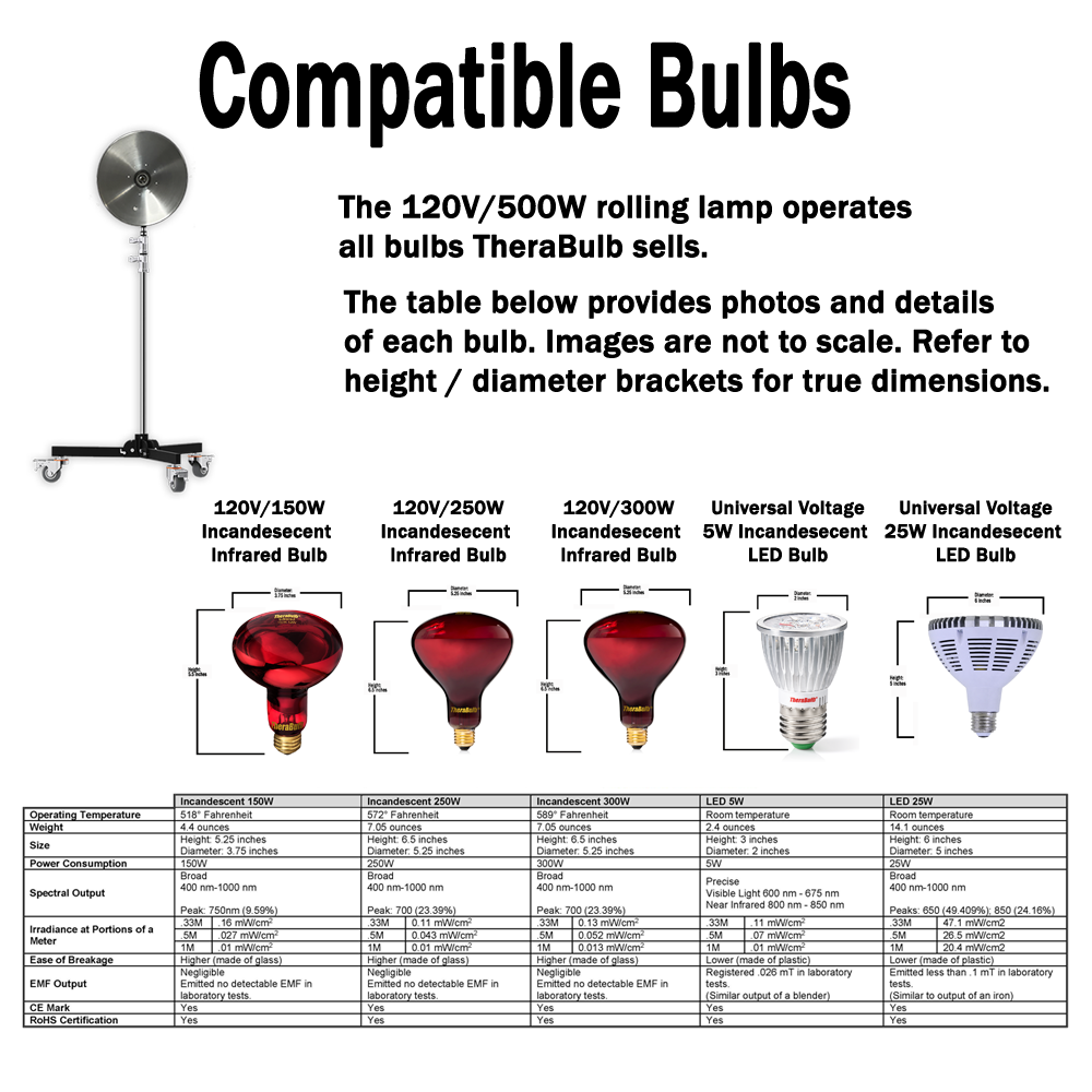 500W Rolling Lamp