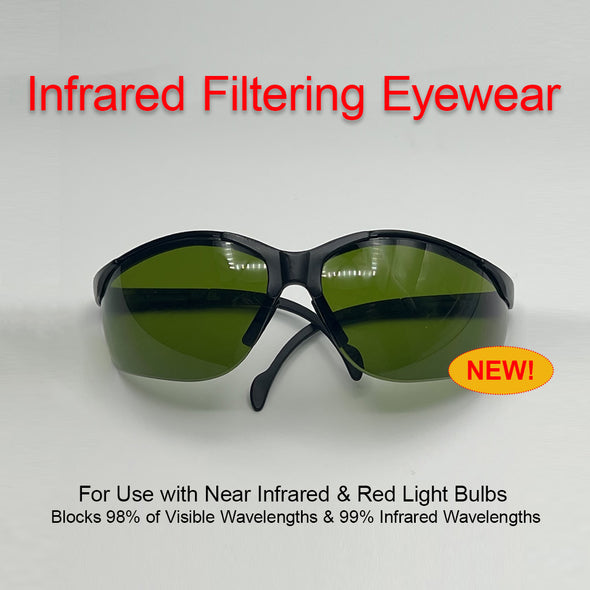 Infrared Filtering Eyewear