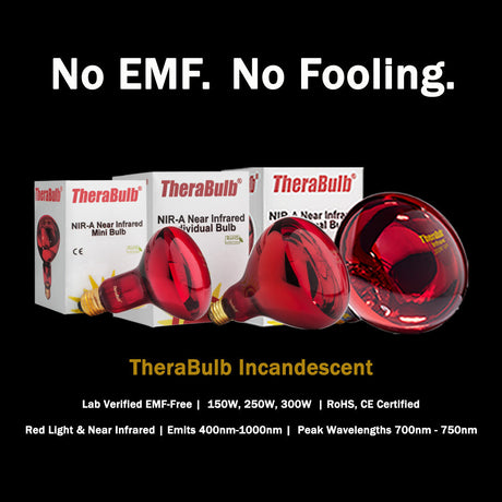 TheraBulb incandescent infrared bulbs in various wattages (150W, 250W, 300W) with text overlay reading "No EMF. No Fooling." Image shows zero-EMF, RoHS-compliant bulbs with wavelength output specifications.