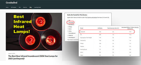 near infrared heat lamp bulb for infrared lamps and infrared saunas