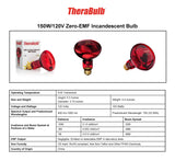 150W Near Infrared Heat Bulb 120V US, Canada, Mexico | TheraBulb