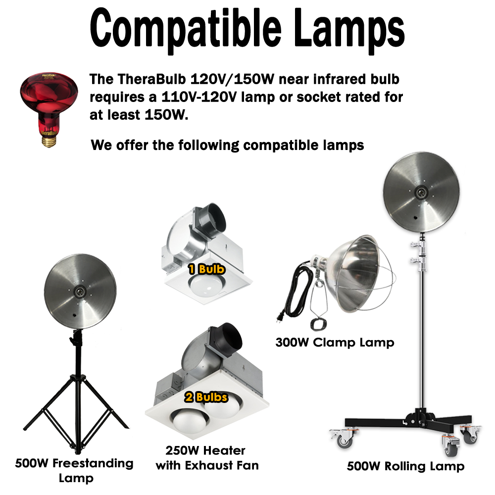 TheraBulb 150W Near Infrared Heat Lamp Starter Kit
