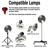 TheraBulb 150W Near Infrared Heat Lamp Starter Kit