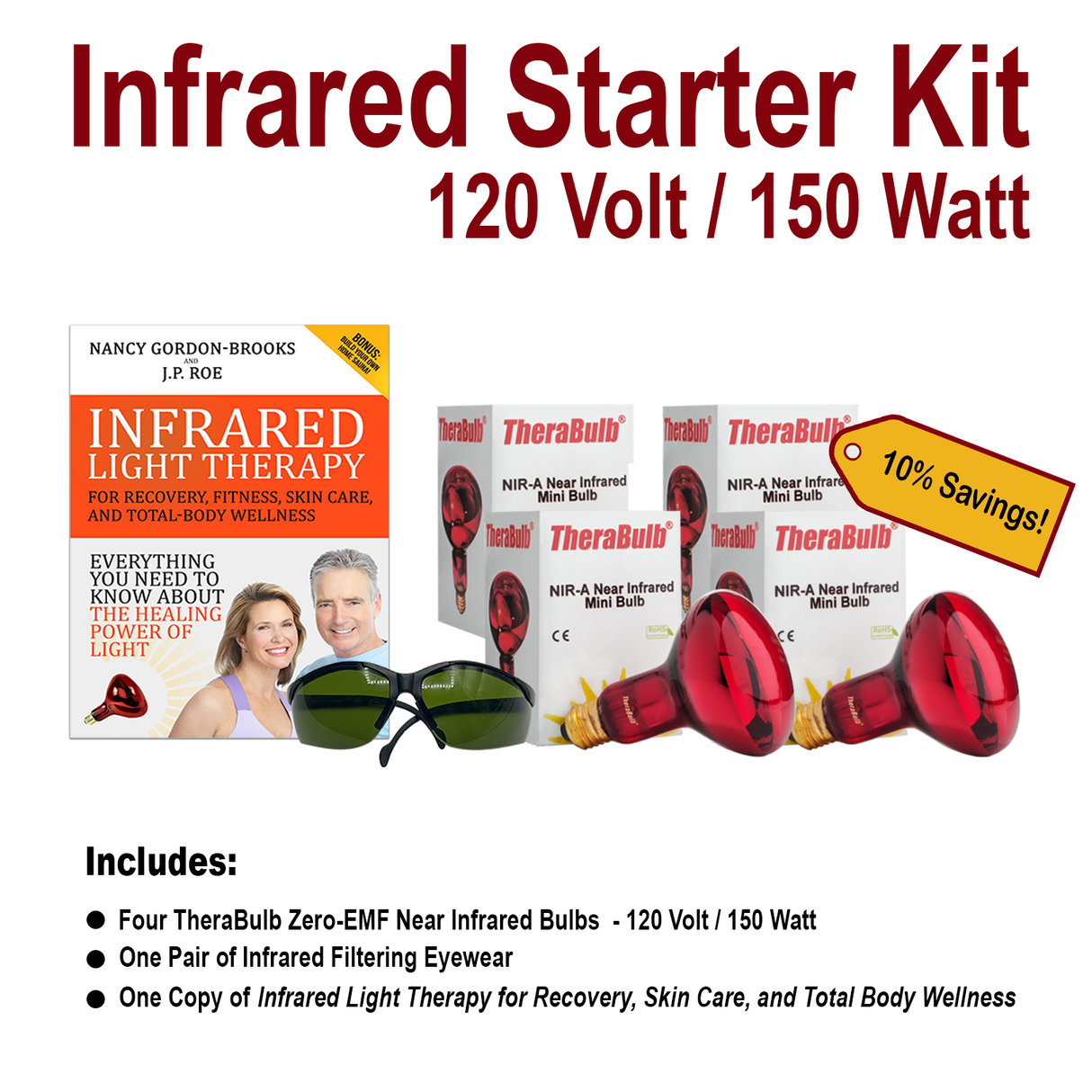 Highest irradiance infrared bulbs
