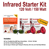 Highest irradiance infrared bulbs