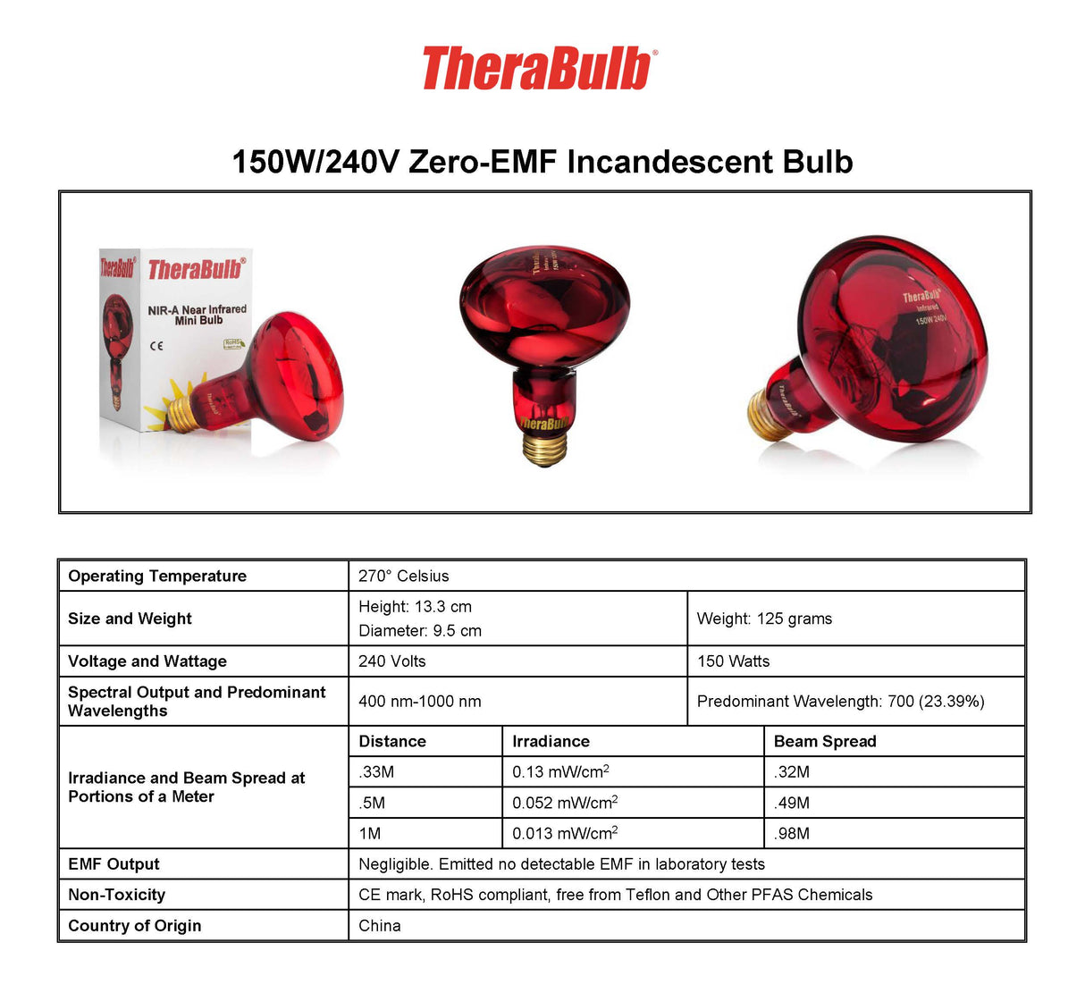 150W Near Infrared Heat Bulb 240V Europe, Asia, Africa & Oceania | TheraBulb