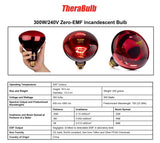 300W Near Infrared Heat Bulb 240V Europe, Asia, Africa & Oceania | TheraBulb