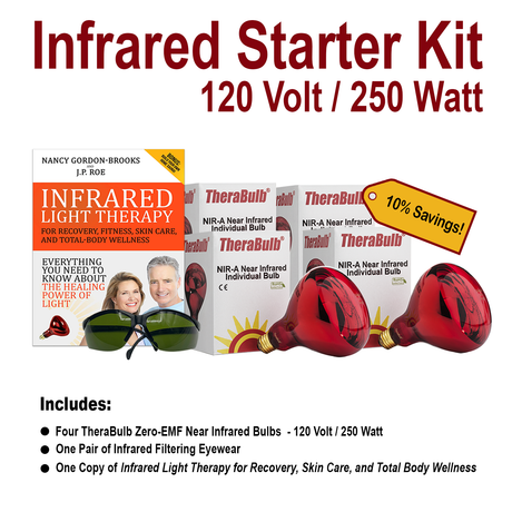 TheraBulb 250W infrared starter kit featuring industry-leading zero-EMF incandescent infrared bulbs