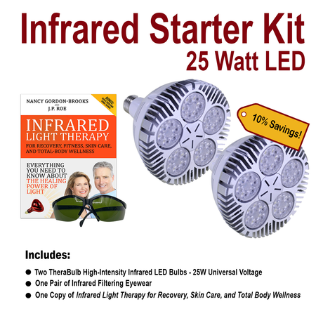 LED infrared bulb for infrared lamps and infrared sauna