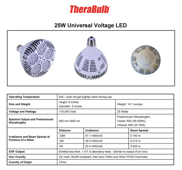 Infrared Starter Kit-25 Watt LED