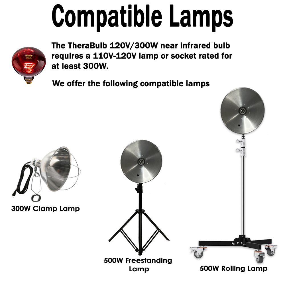 300W Near Infrared Heat Bulb 240V Europe, Asia, Africa & Oceania | TheraBulb