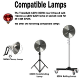 300W Near Infrared Heat Bulb 240V Europe, Asia, Africa & Oceania | TheraBulb
