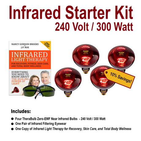 TheraBulb 300W infrared starter kit featuring award-winning zero-EMF incandescent infrared bulbs