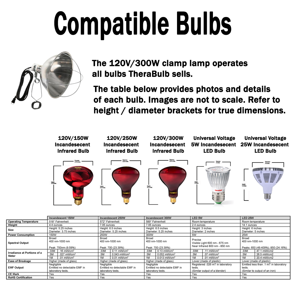 300W Clamp Lamp