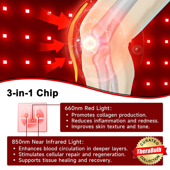 Red Light Multi-Joint Wrap by LumyHealth