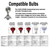 500W Freestanding Lamp & TheraBulb 250W Near Infrared Bulb Bundle