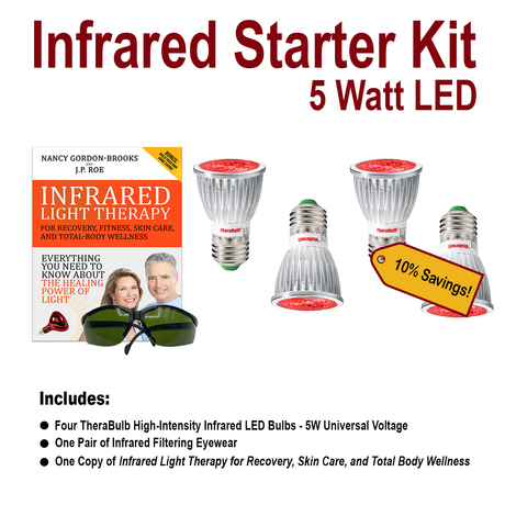 LED infrared bulb for infrared lamps and infrared sauna