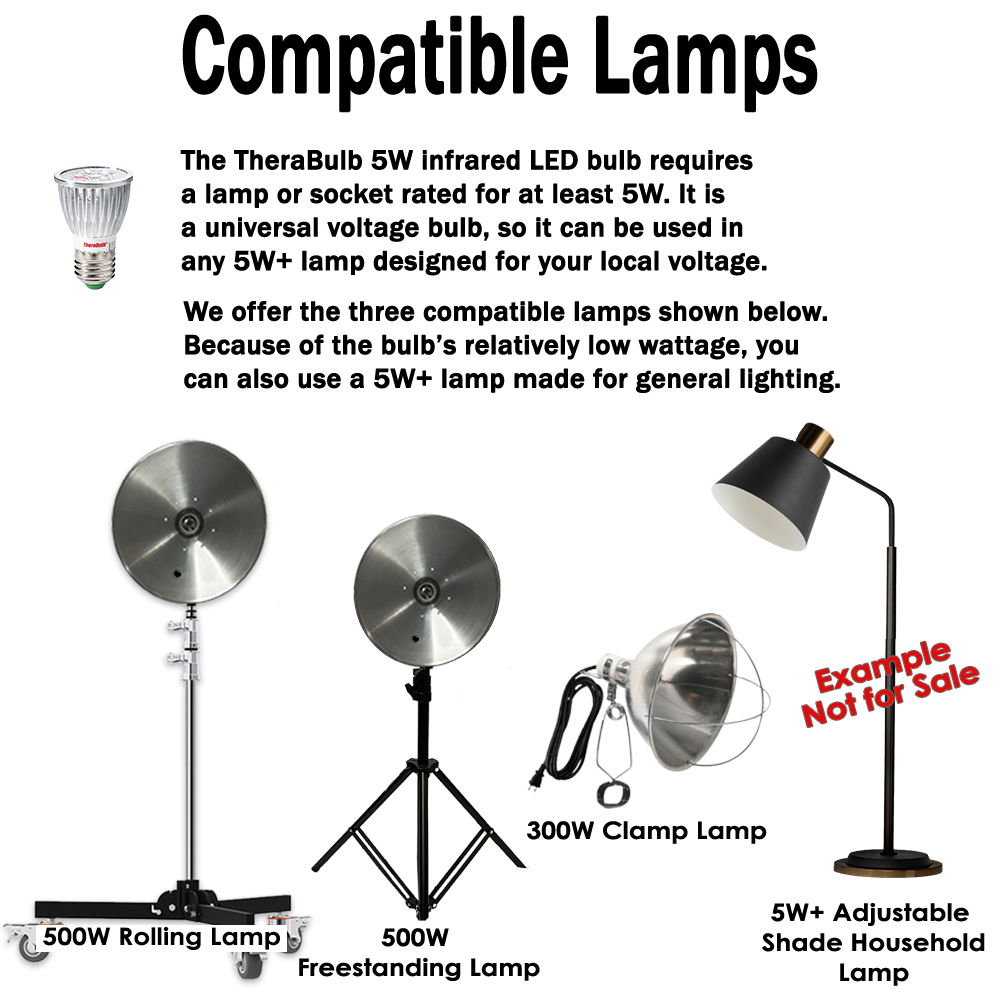 5W Near Infrared LED Bulb Universal Voltage | TheraBulb