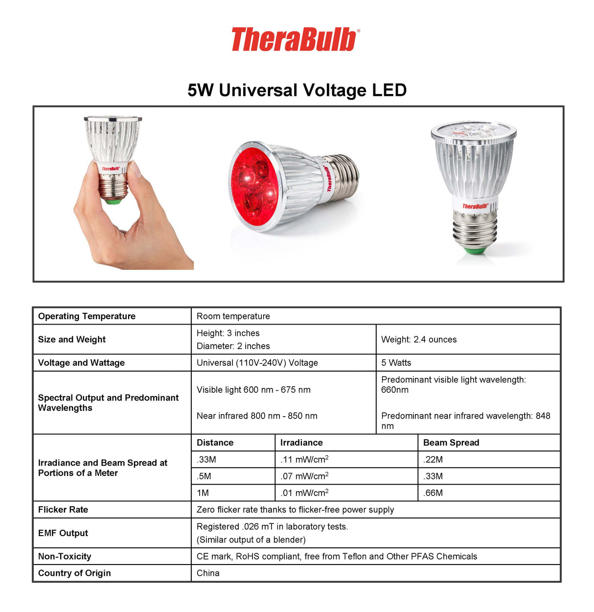 5W Near Infrared LED Bulb Universal Voltage | TheraBulb