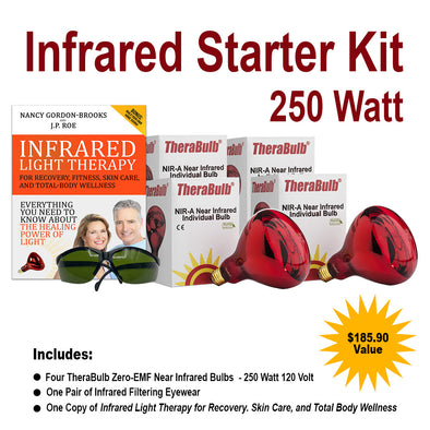 TheraBulb 250W infrared starter kit featuring industry-leading zero-EMF incandescent infrared bulbs