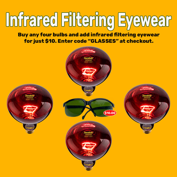Infrared Filtering Eyewear