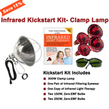 TheraBulb Near Infrared Incandescent Heat Lamp Kickstart Kit-Clamp