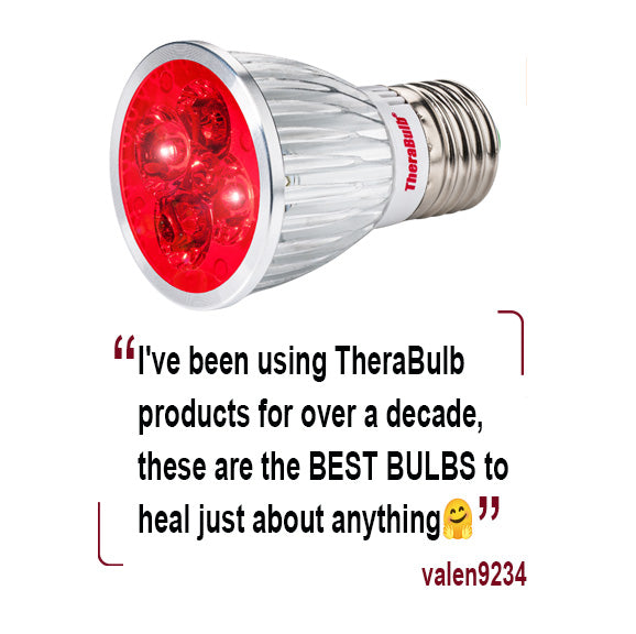 NIR-A Near Infrared LED Bulb (110V - 240V)