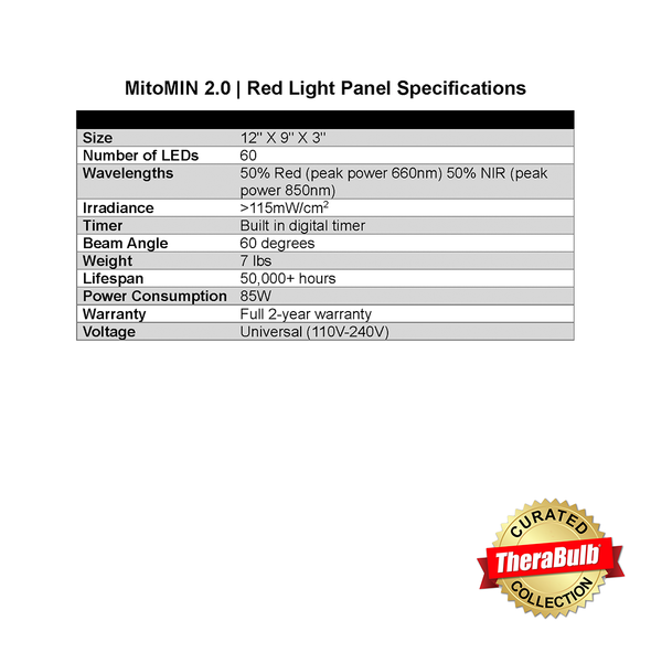 MitoMIN 2.0 Red Light Panel