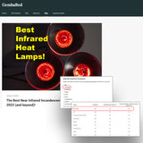 250W Near Infrared Heat Bulb 120V US, Canada, Mexico | TheraBulb